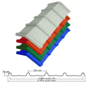 CABALLETE ECOROOF ASA 36 UPVC 2MM 0.92M